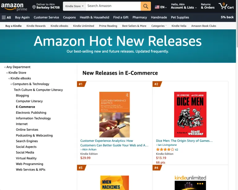 Customer Experience Analytics on Amazon Hot Releases for E-Commerce